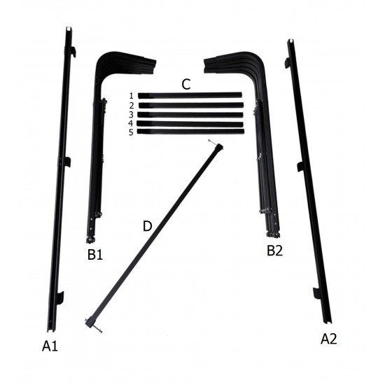 TEKNOGEN Triporter / Kamyonet Kızaklı Kasa Kapama Sistemi (Rebat SU-68000)